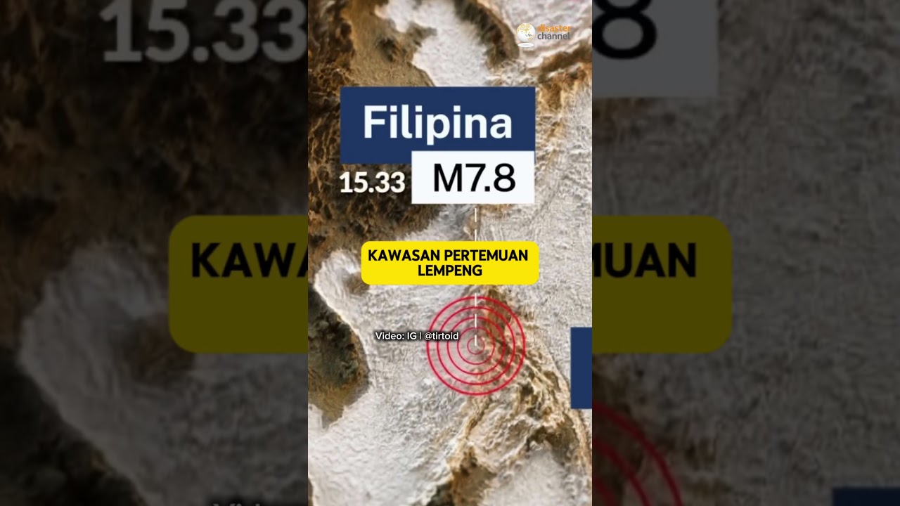 Gempa Filipina, Zona Megathrust yang Terlupakan.#info #filipina #gempa #sulawesi #indonesia