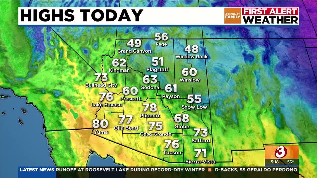 Temperatures are warming up for Arizona - YouTube
