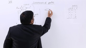 Class 12th – Conversion of Gates | Nucleus | Tutorials Point