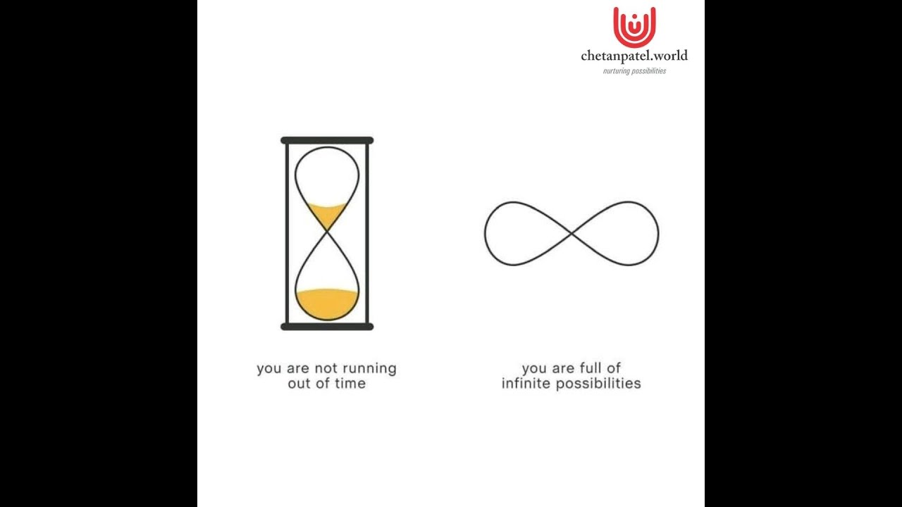 High performance leaders