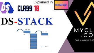 DS 18-STACK data structure LIFO data structure Ds 18 Stack Data Structure Lifo Data Structure
