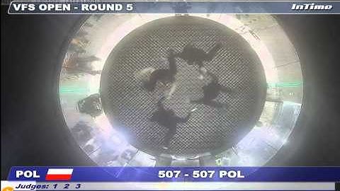 WISC 2015 Czech Rep. 4-Way VFS 507 Rd 5