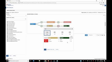 Smarten | Self-Serve Data Preparation | RDBMS