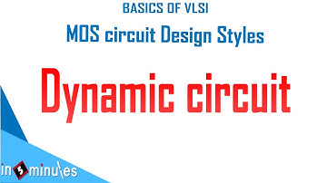 Module3_Vid36_Dynamic circuit
