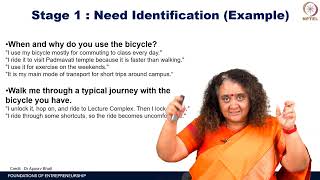 Week 4: Lecture 21: Design Thinking