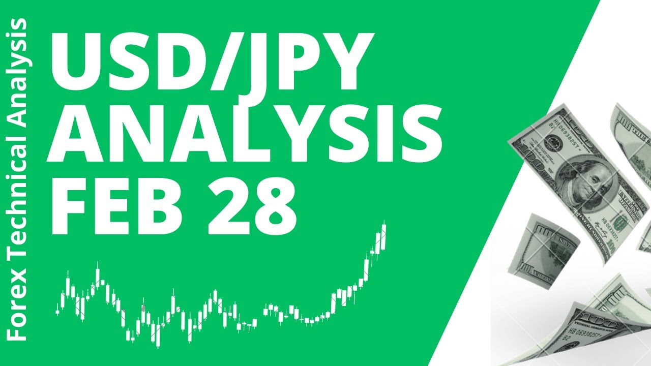 USD JPY Daily Analysis for February 28, 2024 by Nina Fx 