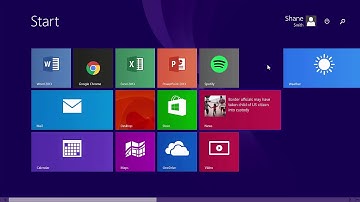 20 Descriptive Statistics in Google Sheets