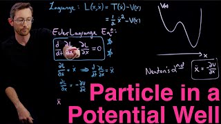 A Particle in a Potential Well: Nonlinear Dynamics