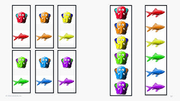 06 - Process data effectively using list levels - Dec 2020