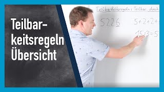 Teilbarkeitsregeln 1-10, 100 Und 1000 Übersicht Www.gut-Erklärt.de