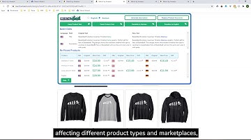 Merch By Amazon Batch Re-Pricer and Text Replacer Feature - Merch Wizard