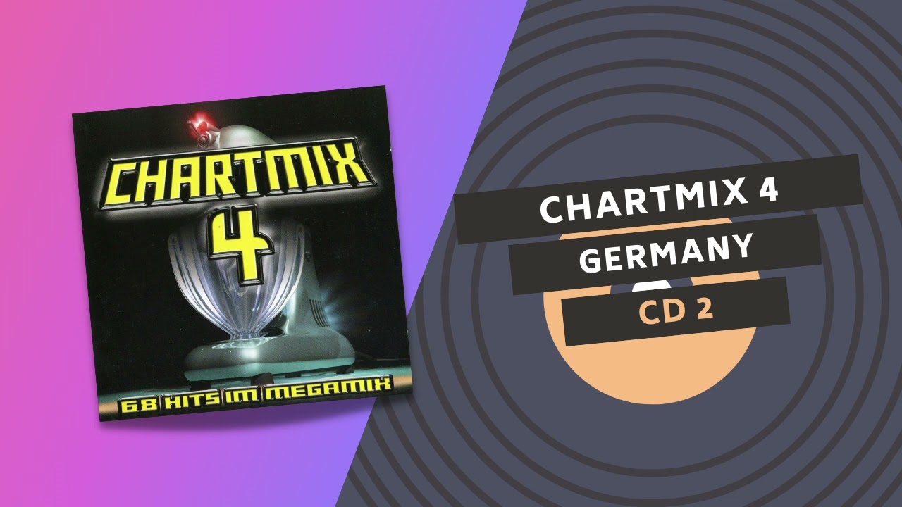 What Do You Do If You Like Someone Who Doesnt Like You Back Duet Viral Youtube Funny Comedy - YouTube Auto PHP Script