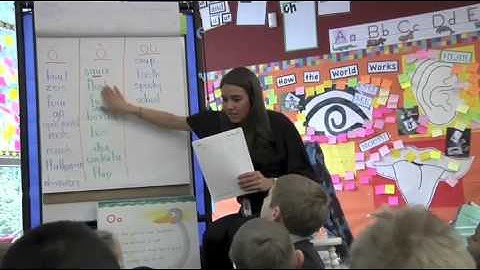 PYP Teaching Kindergarten