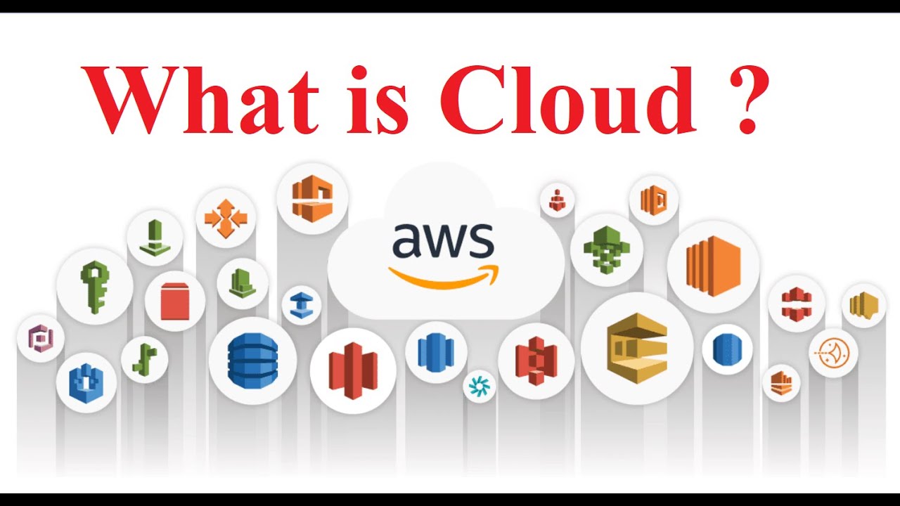 What is Cloud Computing ? | What is Cloud |AWS Cloud| Cloud| Basic of ...