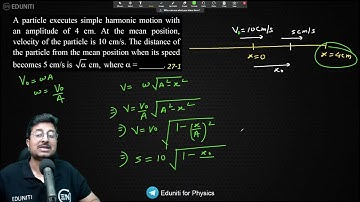 A particle executes simple harmonic motion with an amplitude of 4 cm. At the mean position, velocit