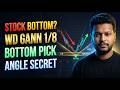 How to Find Bottom of a Stock Using WD Gann Angle Secret 1/8 Bottom pick strategy ?