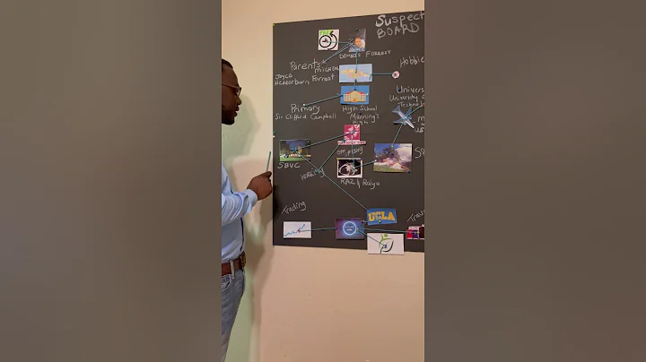 Dennis Forrest, Communication Class Fall 2021, Win...