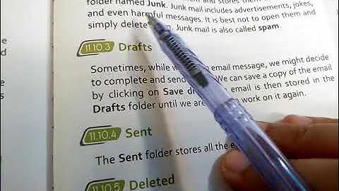 Computer, Class 7, Chapter 11 - Communicating through email (part 2)