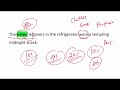 Phrase and Clause Details class #englishgrammar #governmentjobs #bankjobs #bankjobs