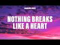 Damiano David - Nothing Breaks Like A Heart (Lyrics) (Miley Cyrus Cover)