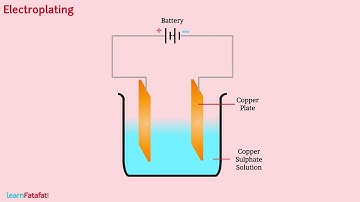 Chemical Effects of Electric Current Class 8 Science - Electroplating