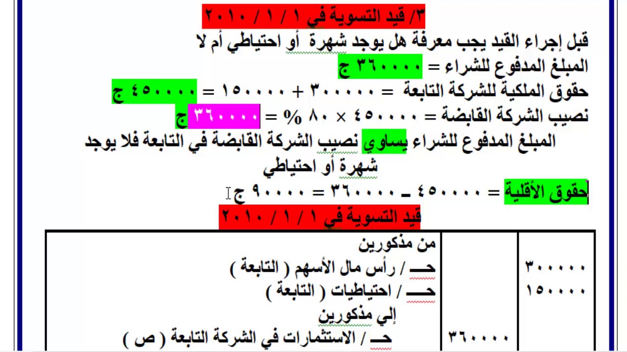 الترم الثاني - الدرس التاسع  : المعالجة المحاسبية لشراء الشركة القابضة لجزء من أسهم الشركة التابعه