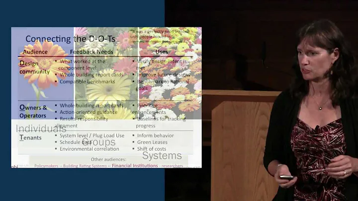 Cathy Higgins: Beyond the Building - Individual an...