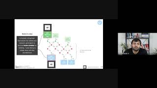 Tech Overview Chapter 12 - Beckn-in-a-box