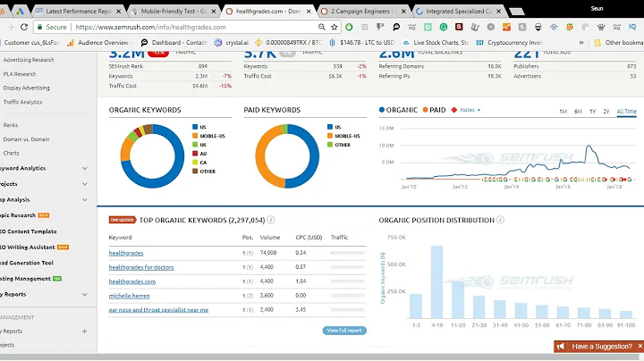 specialized therapy | Video SEO Audit