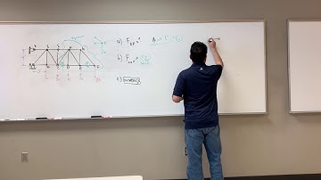 Analysis of Truss Structures - Part 3