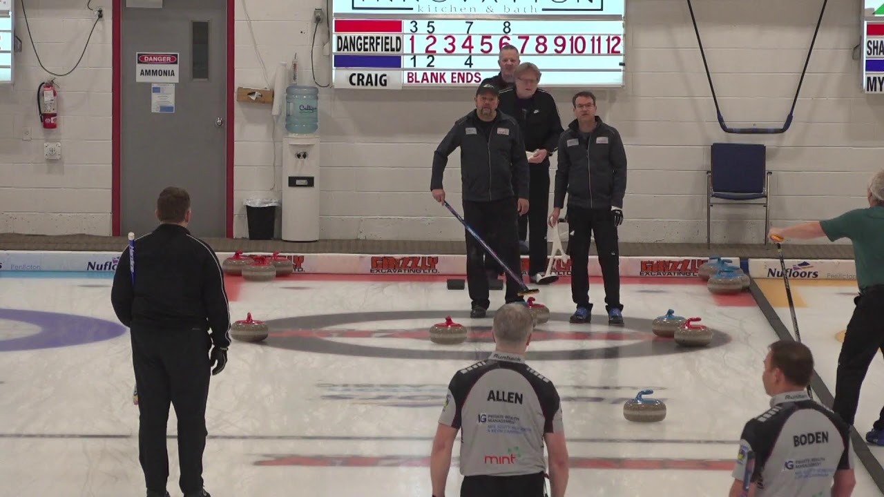 Dangerfield vs Craig