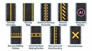 Every IMPORTANT Taxiway Marking Explained In 11 Minutes