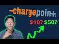 Chargepoint Stock (SBE) Analysis - Honest.