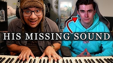 Hoe een themanummer het merk van Ludwig kan versterken