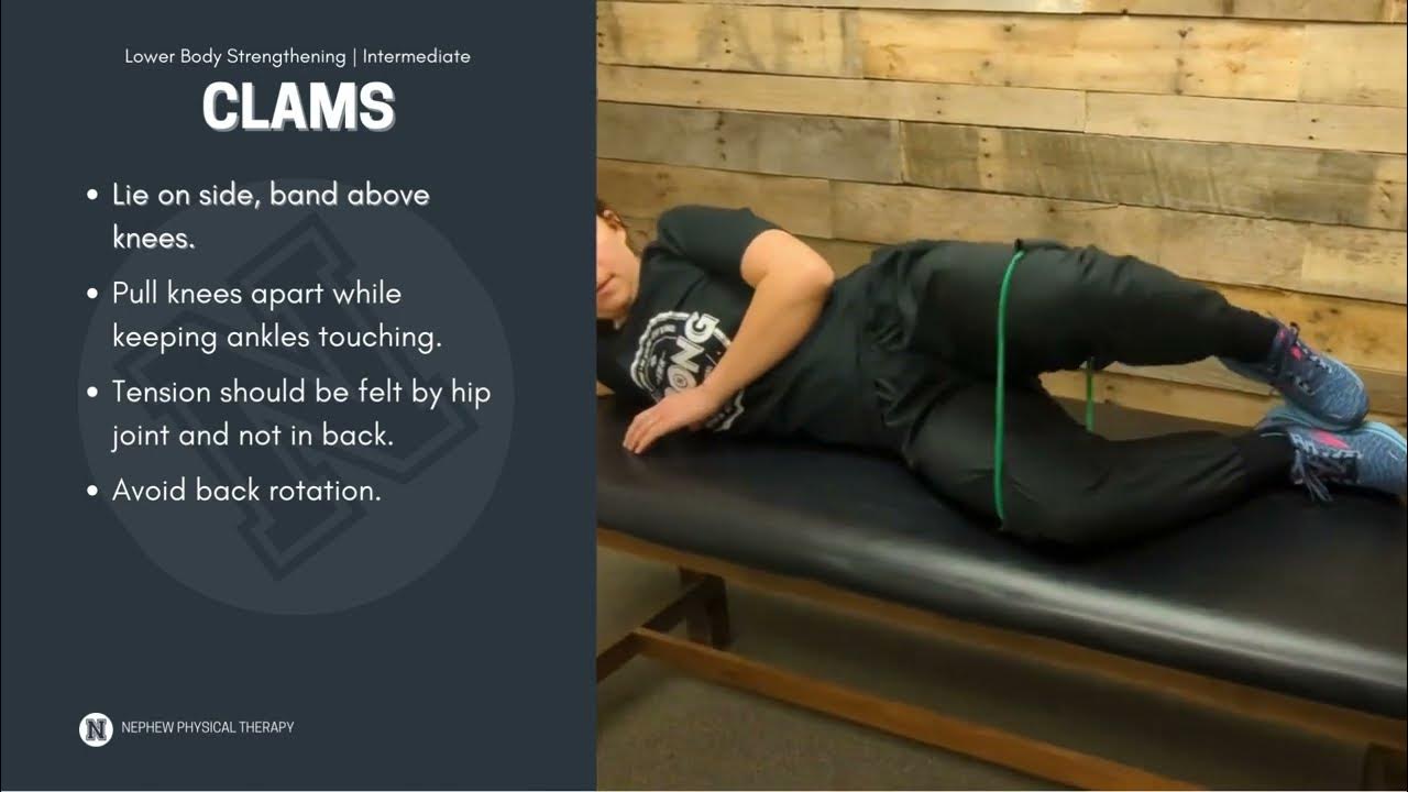 Hip External Rotation Sidelying Clams with Band YouTube
