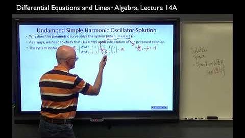 Undamped Harmonic Motion 2nd Order ODE, General Solution, Vector Field, Phase Plane, Nullclines