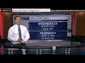 VIDEO: TS Nicole nears hurricane strength as it approaches Florida’s east coast | WFTV