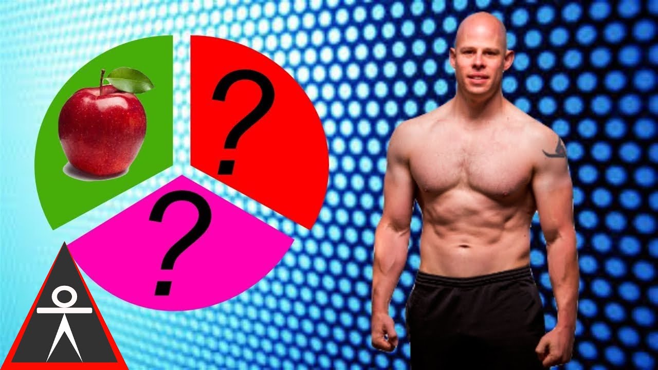 calisthenics workout program for beginners Is Your Clean Diet Only 33% Healthy?
