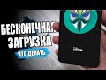 Телефон НЕ ВКЛЮЧАЕТСЯ после установки Модуля Magisk Manager