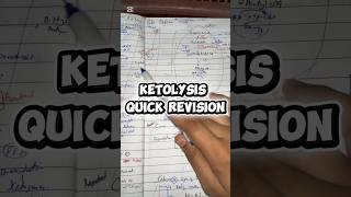 #ketolysistricks