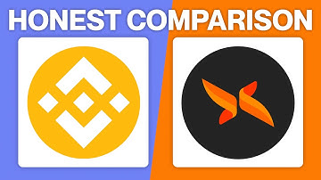 Binance vs CoinDCX (2025) | Which One is actually Better?