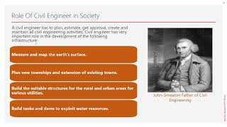Basic Civil Engineering Module – 1 (Lecture – 1) Introduction