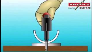 Cómo Funciona Un Remache?