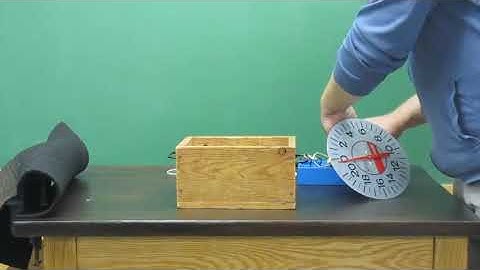 1K20.15 Weight Dependence of Friction [Instructor Video]