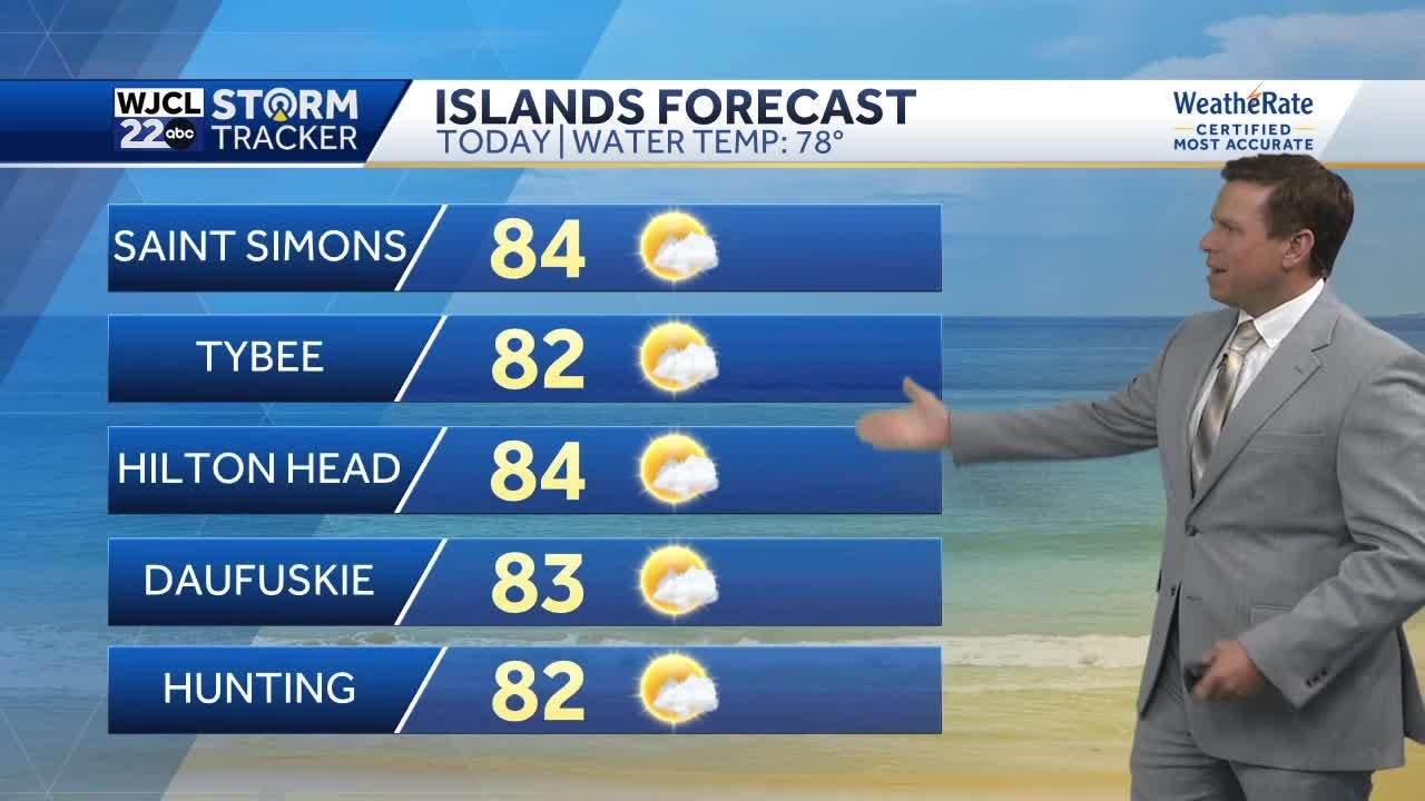 Dry weather continues for the Savannah area - YouTube