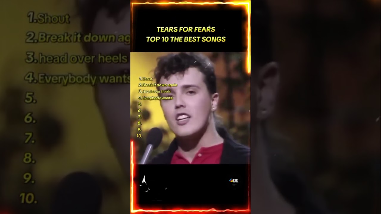 The Band That Defined the 80s Sound 🌎 