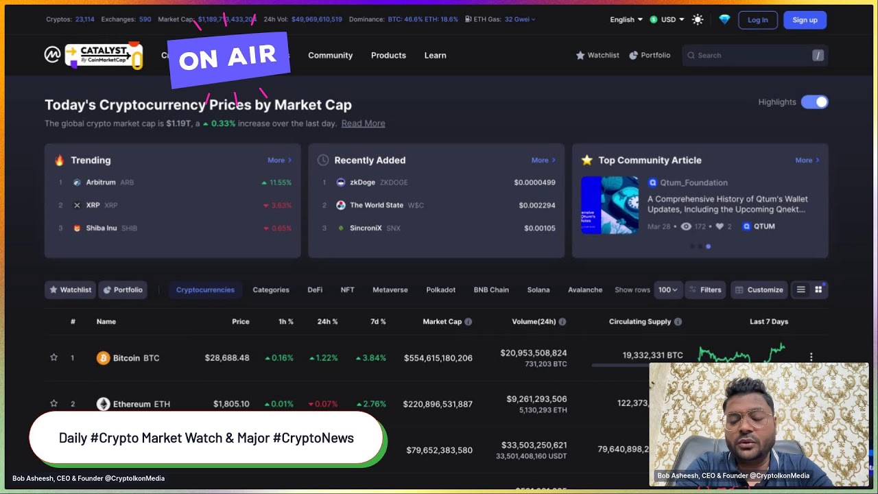Gate.io suspends SFM token | Signature Bank Reopen | Safemoon Hacked | Meta