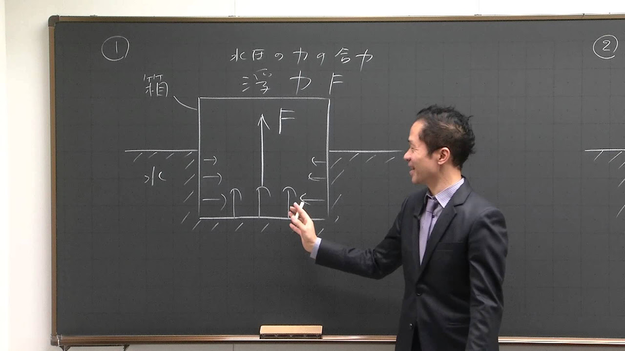 VE02-048 代々木ゼミナール　代ゼミ 共通テスト国語 テキスト通年セット 2022 計2冊 漆原慎太郎 22S0D