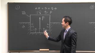 漆原晃講師 代ゼミ＜ミニ体験講座＞物理 高1生対象 5分でわかる