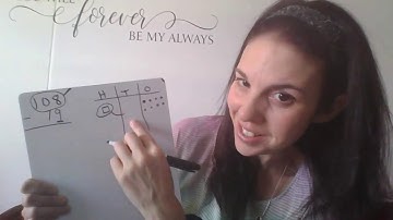 U4L28 Lesson #5 exit ticket review